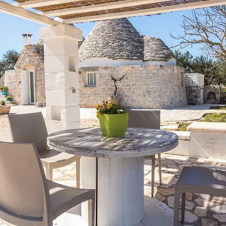 Trulli 2p * Locorotondo